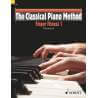 Heumann - The classical piano method - Finger fitness deel 1