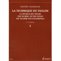 Crickboom - The technic of the violin