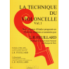 Feuillard - Techniek van cello