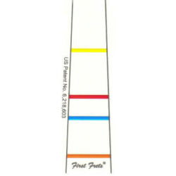 First Fret Indicator van vingers positie