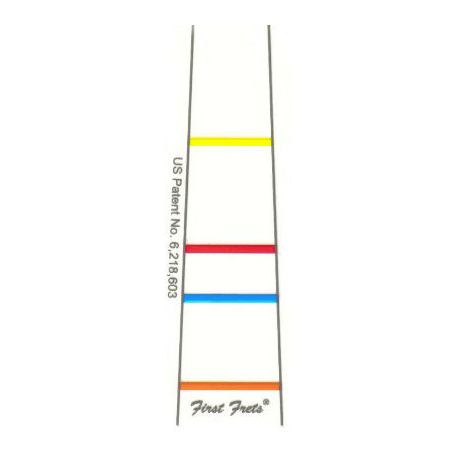 First Fret Indicator van vingers positie