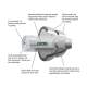 Earplug Alpine MusicSafe pro